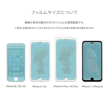 ガラスフィルム 保護フィルム iPhone8 iPhone7 iPhone xs iPhonex iPhone xr iPhonexsmax iPhone8Plus iPhone7Plus iPhone6s iPhone6 iPhone6s Plus 強化ガラス 保護フィルム 強化ガラス フィルム 2.5D 硬度9H 気泡ゼロ