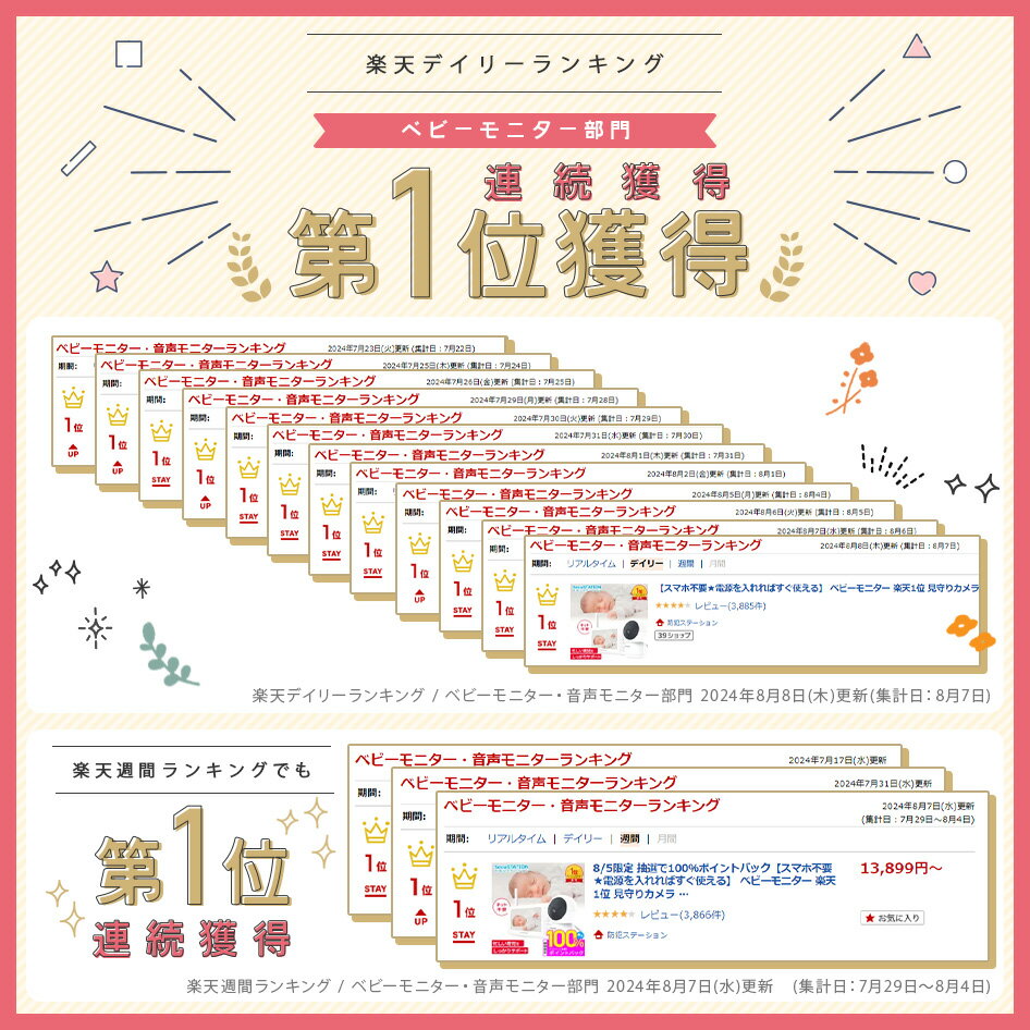 ベビーモニター 見守りカメラ ベビーカメラ ペットカメラ 温度 音声 モニター付き wifi 不要 留守番 留守 ワイヤレス 家庭用 小型 SDカード録画 遠隔 スマホ 無線 ネットワーク 温度センサー 子供 赤ちゃん 犬猫 送料無料 BB53K