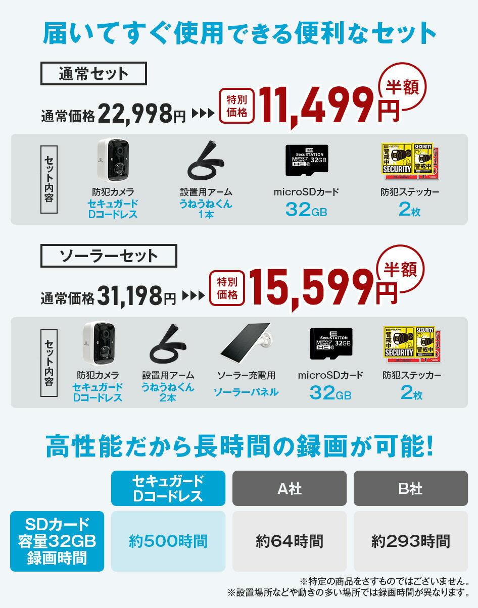 �ڷꤢ������ SD�������դ����Ϥ��Ƥ������ѤǤ���� ���ȥ���� �������� �������� �����顼 �����顼����� ���� ���Ӽ� ���Ͽ�� �磻��쥹 ���� ������ ���ż� �Ÿ����� �Хåƥ꡼ ���� ���饦�� ��֥ե륫�顼 ���ޥ� ��ִƻ� Ͽ�赡ǽ�դ� ���θ��� �饤�� DB74