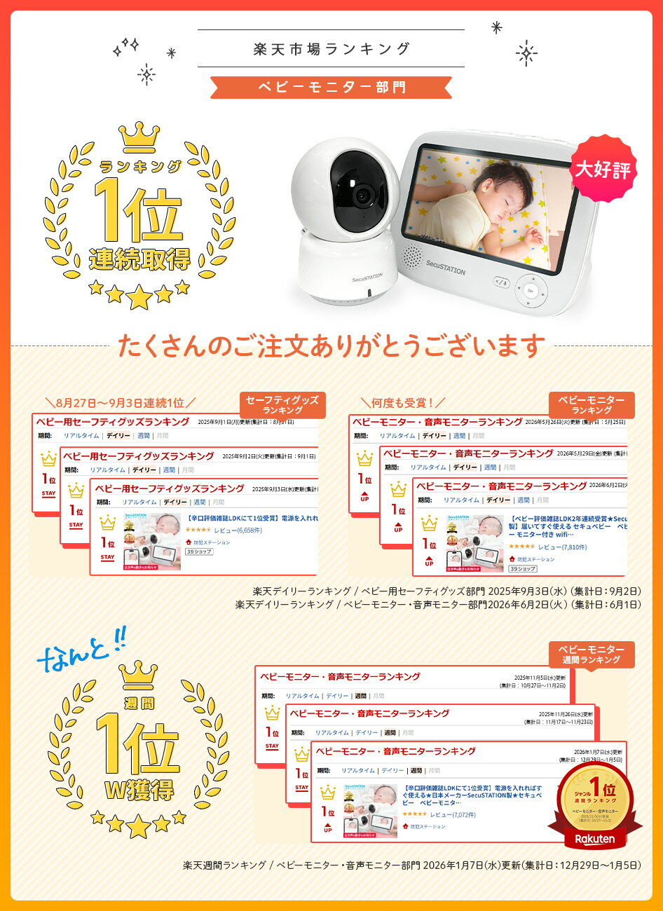 【ベビー評価雑誌LDK2年連続受賞★SecuSTATION製】届いてすぐ使える セキュベビー　ベビーモニター モニター付き wifi不要 スマホ不要 スマホ連動 デュアルタイプ 赤ちゃん ベビーカメラ 赤外線 会話 温度 音声 ワイヤレス 無線 暗視 見守りカメラ XB53K TB53K
