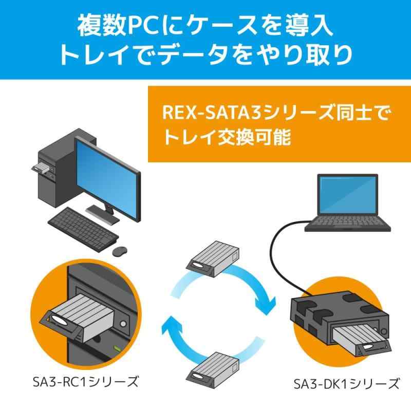 ラトックシステム REX-SATA3シリーズ用オプション 交換用トレイ(ブラック) SA3-TR1-BKZA