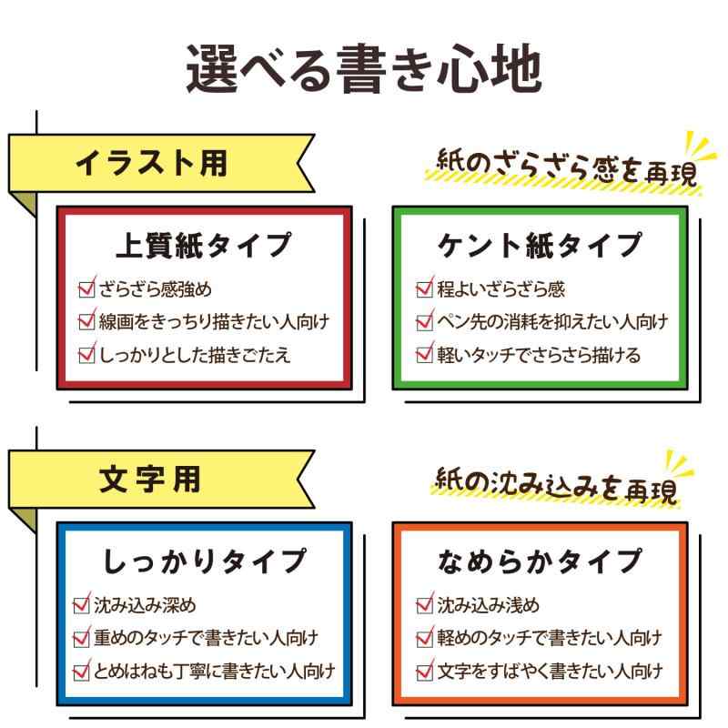エレコム iPad Pro 11 第4/3/2/1世代 (2022/2021/2020/2018年) iPad Air 第5/4世代 (2022/2020年) 保護フィルム ペーパーテクスチャ 反射防止 紙のような書き心地 文字向けしっかりタイプ TB-