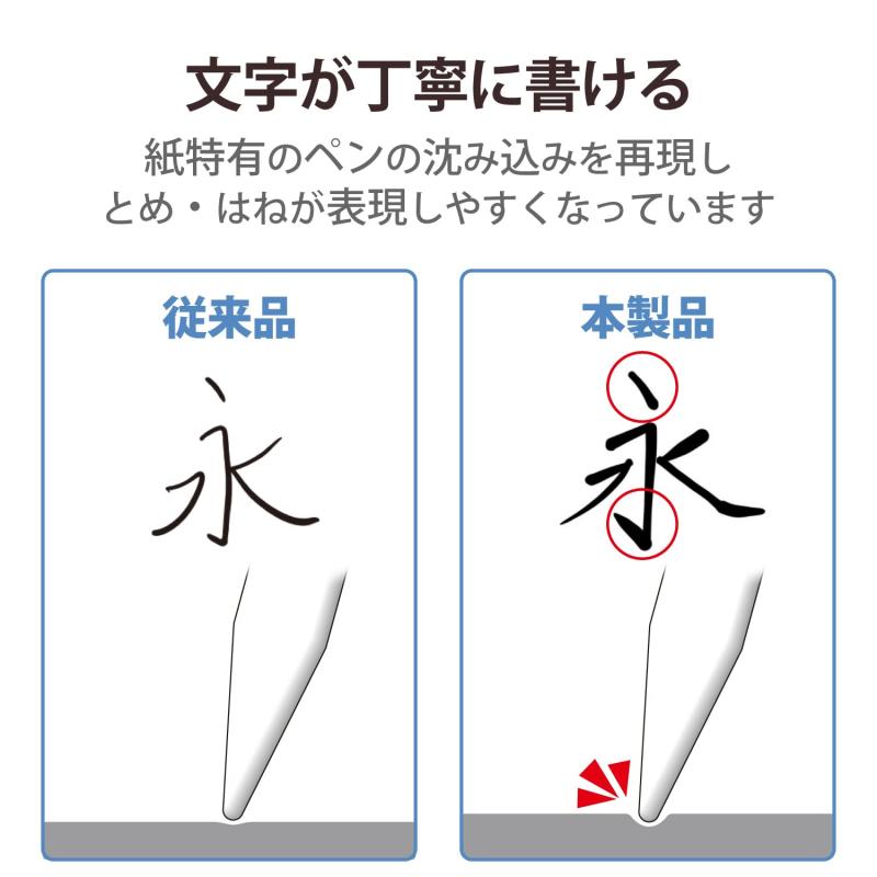 エレコム iPad Pro 11 第4/3/2/1世代 (2022/2021/2020/2018年) iPad Air 第5/4世代 (2022/2020年) 保護フィルム ペーパーテクスチャ 反射防止 紙のような書き心地 文字向けしっかりタイプ TB-