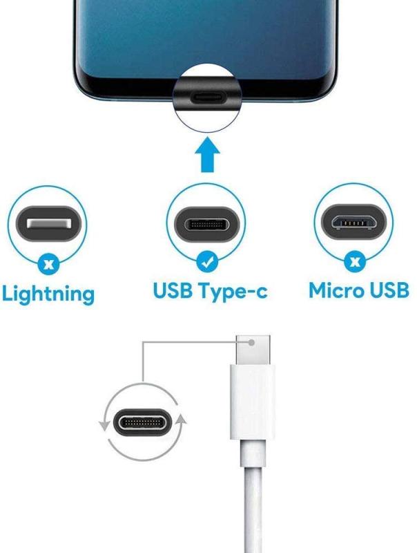 Type C USB 充電ケーブル 5A 超急速充電 Huawei SuperCharge対応セット Type-C機器対応 高品質TPE素材 ケーブル Type C to Type A タイプ充電 type-c 高速データ転送 ケーブル USB Type