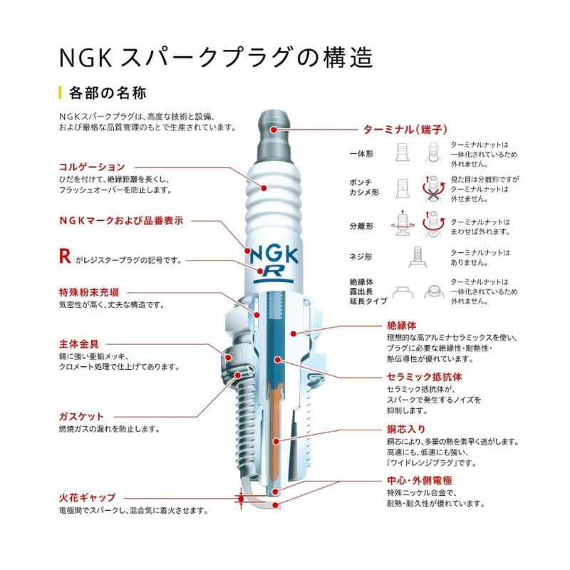日本特殊陶業(NGK) スパークプラグ 【92483】一体形 LKR6C