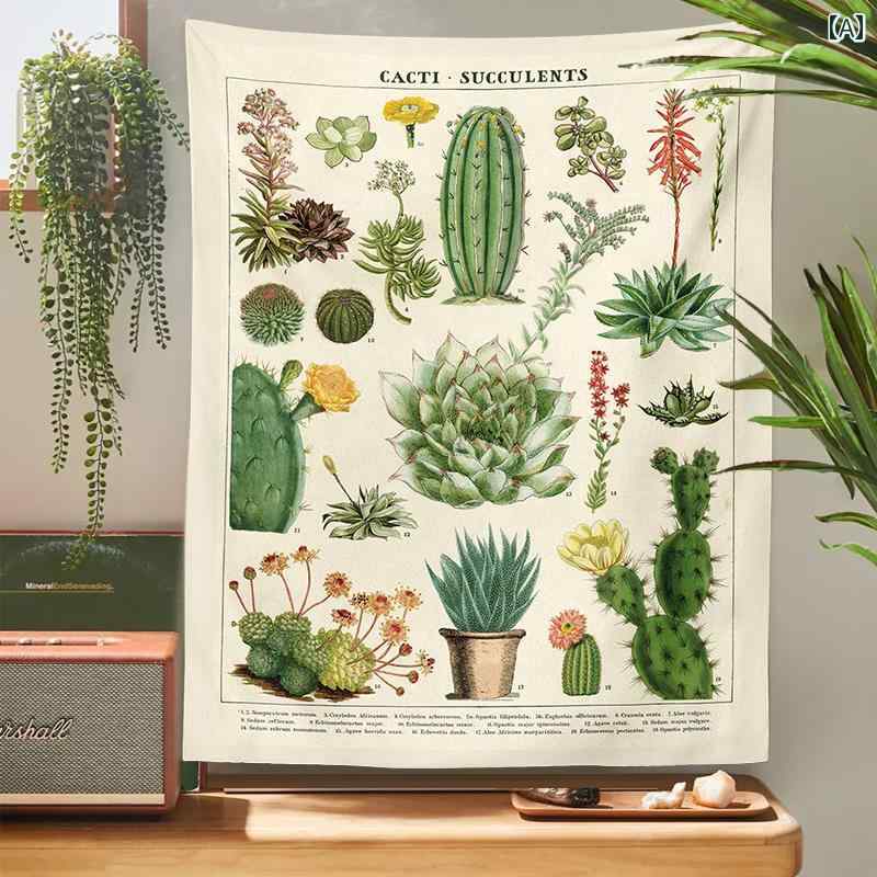 タペストリー 壁掛け ウォールデコ インテリア 多肉植物 サボテン 植物 デコレーション アクセサリー 背景 写真撮影 室内装飾品 おしゃれ