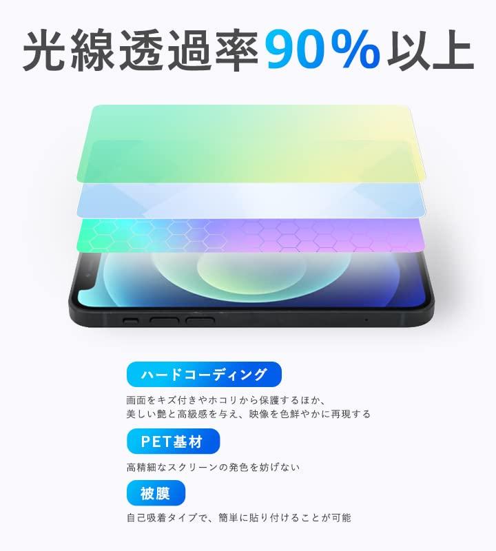 ミヤビックス MacBook Air 13インチ (M4 2025 / M3 2024 / M2 2022) 対応 保護 フィルム 光沢 防指紋 防気泡 日本製