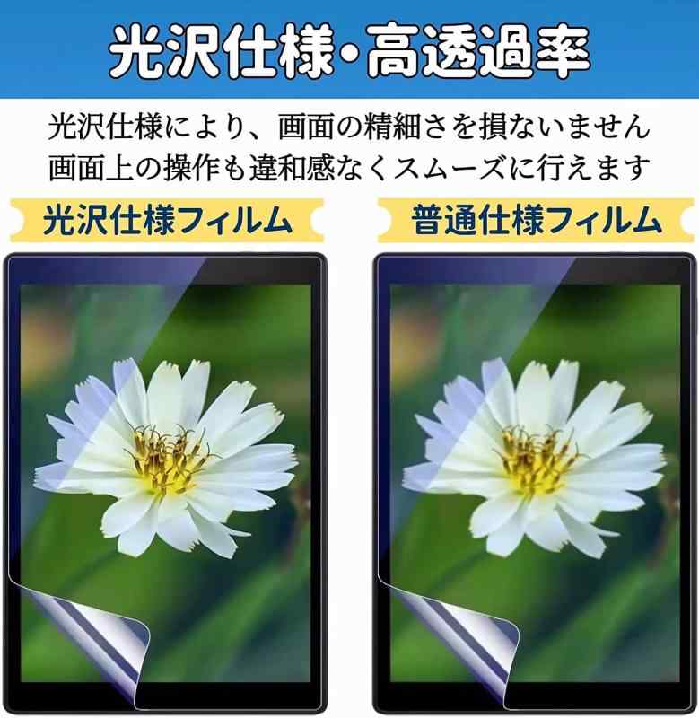 20インチ 16:9 対応 ブルーライトカットフィルム 光沢 透明 PC液晶保護フィルム 気泡レス加工 指紋防止 抗菌 PCモニターフィルム デスクトップパソコン保護シート