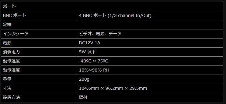 CVD-TP2600 HDCVI �ӥǥ��ǥ����ȥ�ӥ塼�� 1����3���Ϥ��б� �����쥹�󰵽̥ꥢ�륿�������� UPnP�ˤ�륤���������󥹥ȥ졼����� LED���󥸥��������