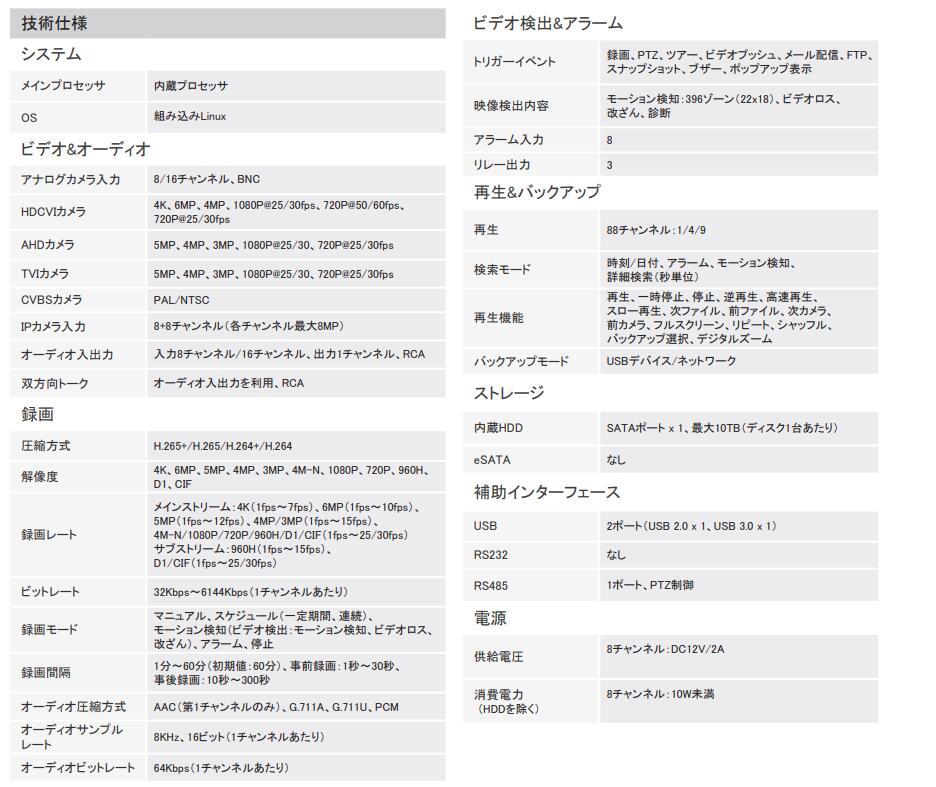 【中古】（非常に良い）STAYER GRANPLE　防水9インチ内蔵メモリ搭載TV/DVDポータブルプレイヤー
