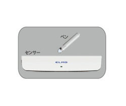 ��˥åȷ����Żҹ��� CRB-1