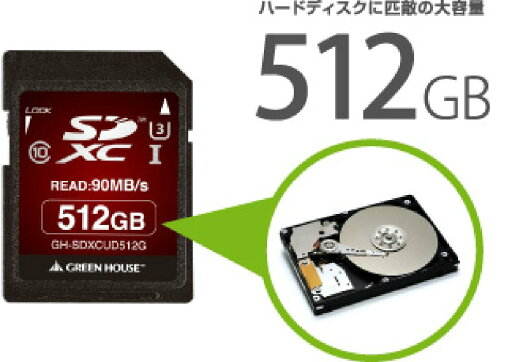 GH-SDXCUD512G グリーンハウス UHS- スピードクラス3対応の高速モデル大容量512GB SDXCカード GH-SDXCUD512G グリーンハウス UHS- スピードクラス3対応の高速モデル大容量512GB SDXCカード