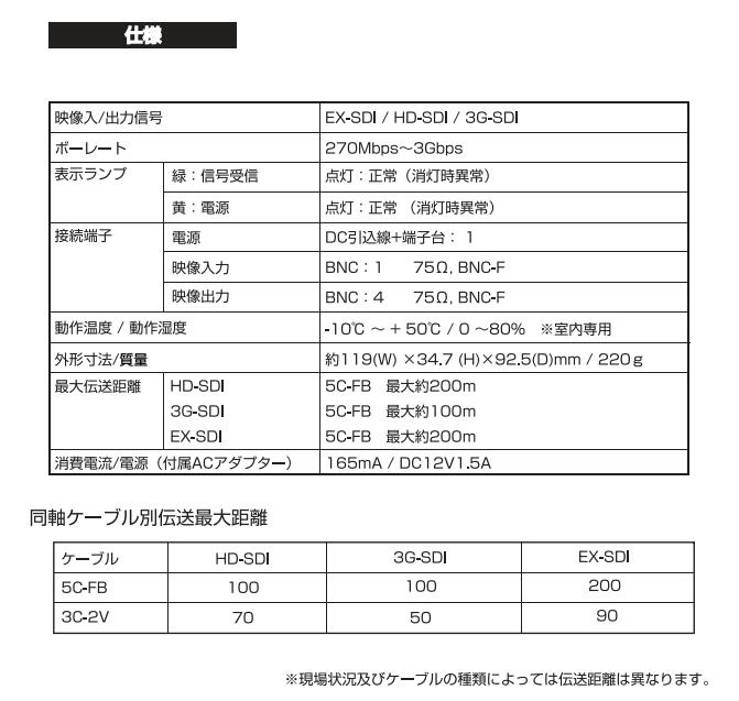 PF-EB024 EX-SDI/HD-SDI�ѱ���4ʬ�۴�