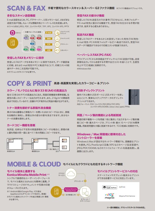 bizhub C33204i ���˥��ߥΥ륿 KONICA MINOLTA �ڥ᡼����ľ���ΰ١��������Բľ��ʡ�