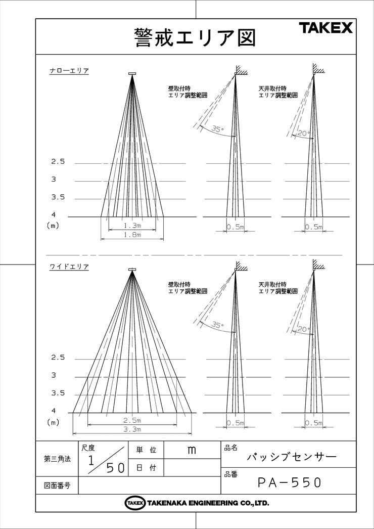 ��PA-550�� �ѥå��֥��󥵡� ���ݥåȷٲ��� TAKEX ���楨�󥸥˥����