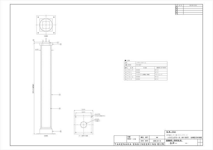 【中古】ソニー 高倍率ズームレンズ E 18-135mm F3.5-5.6 OSS ソニー Eマウント用 APS-Cフォーマット専用 SEL18135