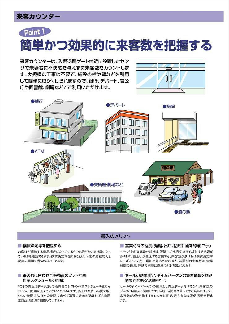 ��CNT-8S�� ��ҥ����󥿡� ���ַ� �ɳݷ� 8������ TAKEX ���楨�󥸥˥����