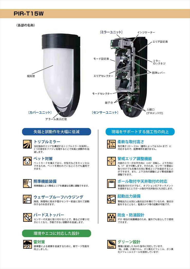 【中古】YONNUO YN35mm F2ニコンDSLRカメラ用レンズ1：2 AF / MF広角固定/プライムオートフォーカスレンズ