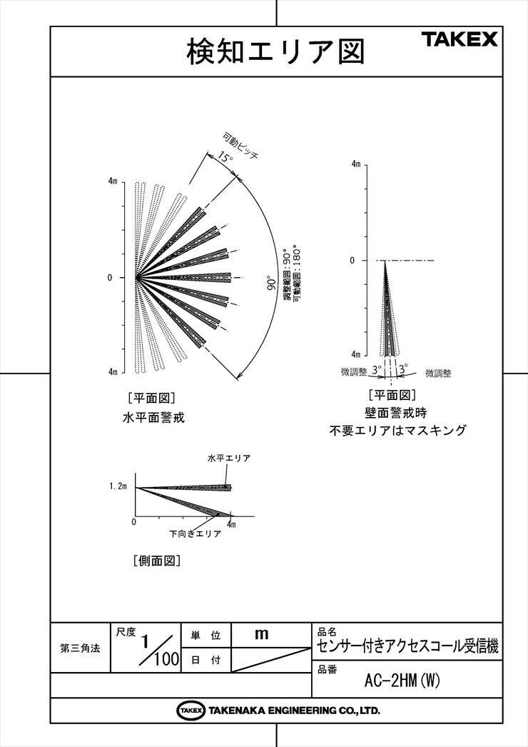 ��AC-2HM(W)�� ���󥵡��դ�������������������� TAKEX ���楨�󥸥˥����