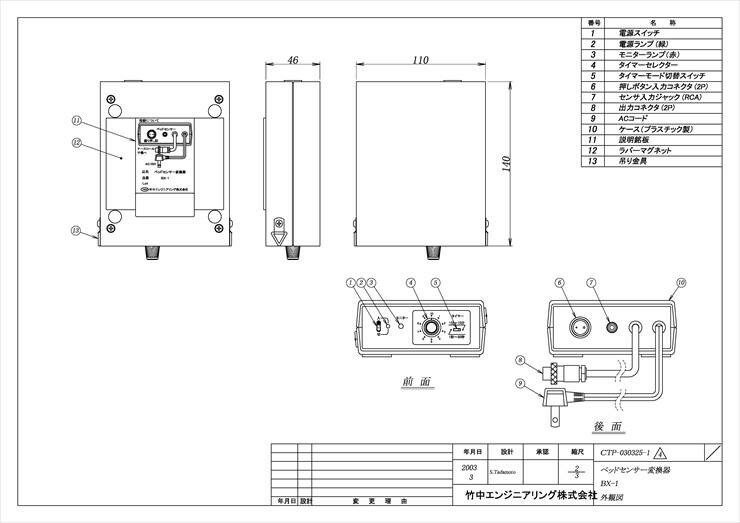 ��BX-1�� �٥åɥ��󥵡��Ѵ��� TAKEX ���楨�󥸥˥����