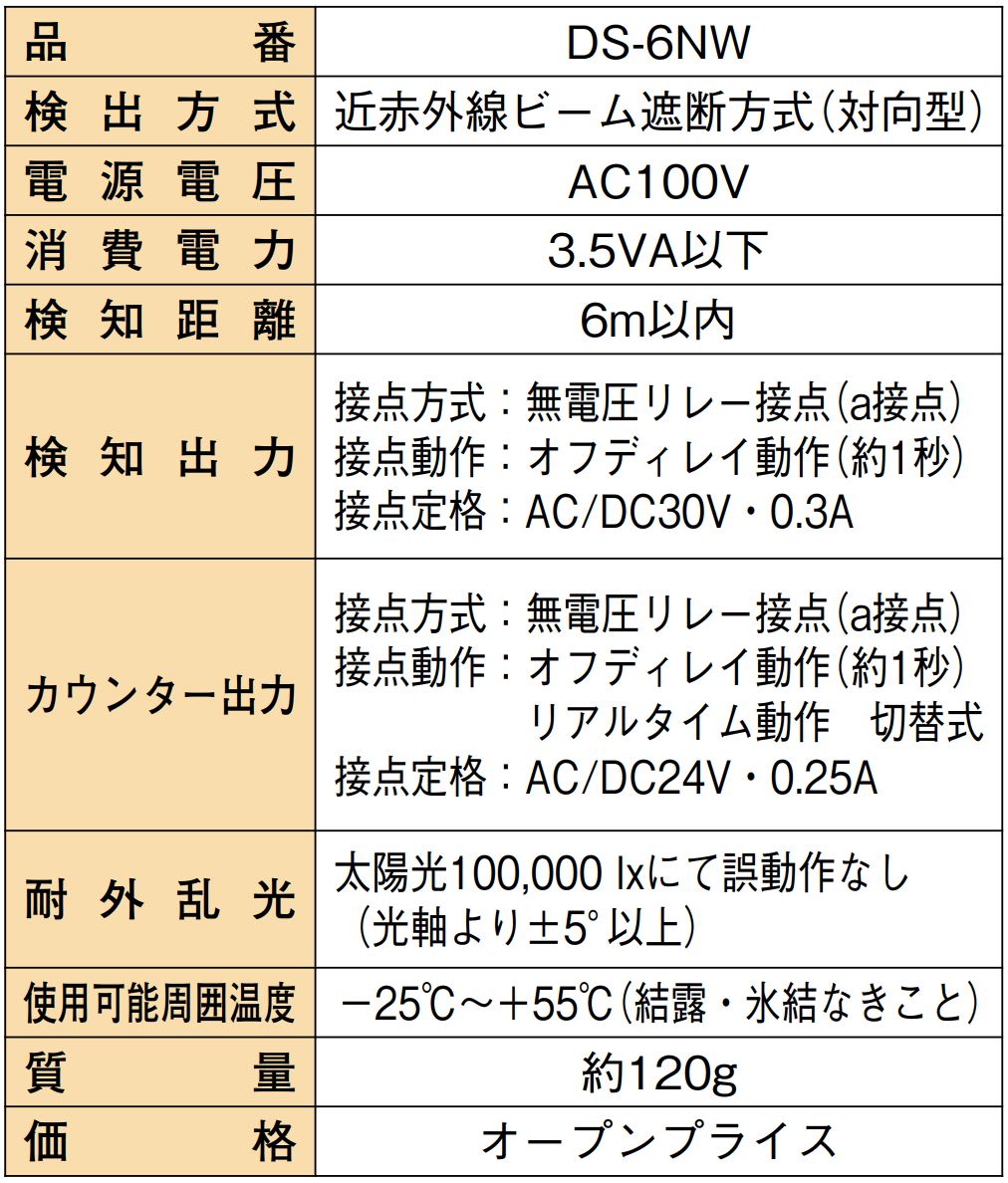 ��DS-6NW�� �ֳ����ӡ��ॹ���å� TAKEX ���楨�󥸥˥����