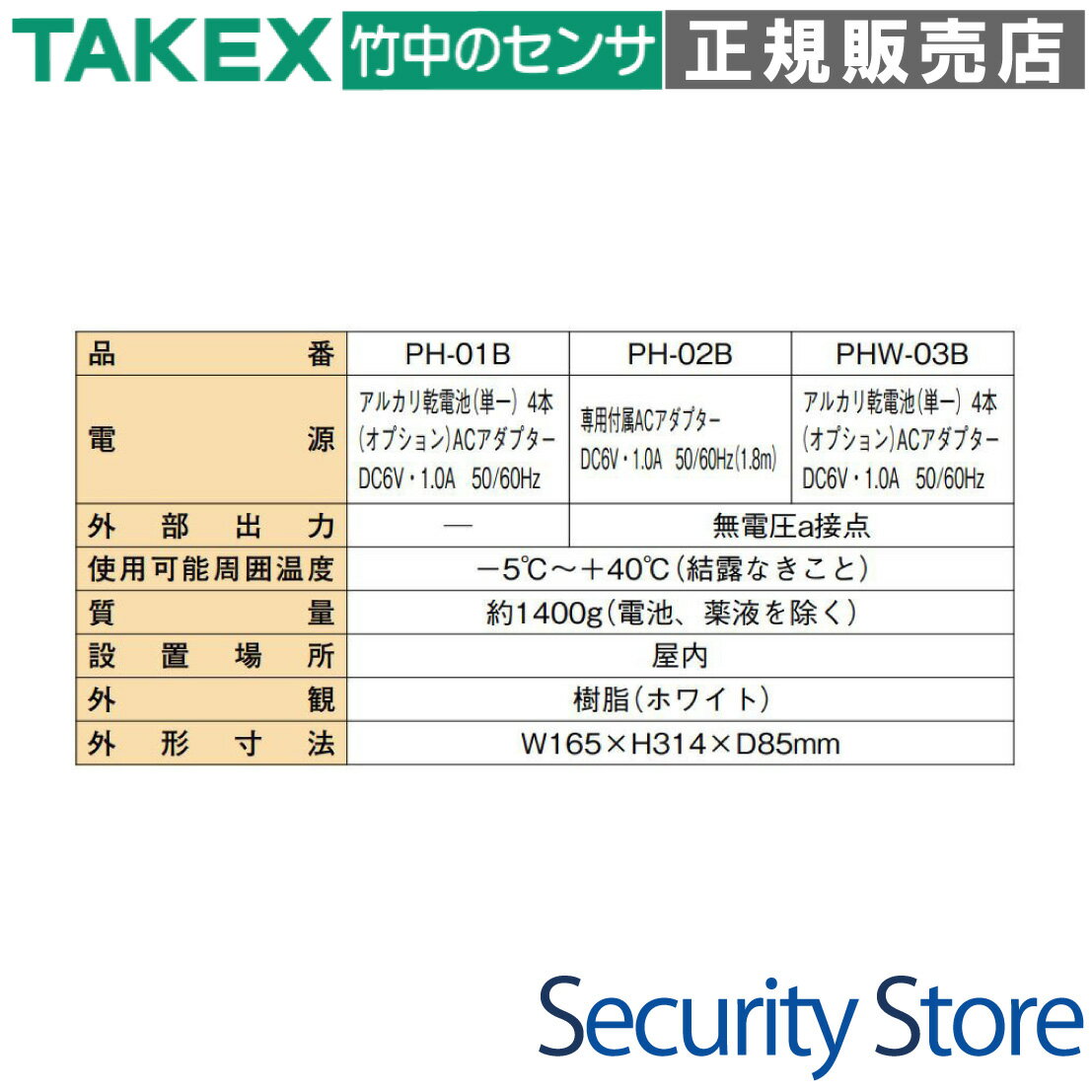 ●手をかざすだけでセンサーが感知。自動で手に一定量薬液を噴霧 します。 ●ボトル対応可能サイズが幅広いため、お手持ちのボトルをそのま ま使用することも可能です。 ※ノズルの長さにより、対応できない場合があります。 （ボトル対応サイズ W45...