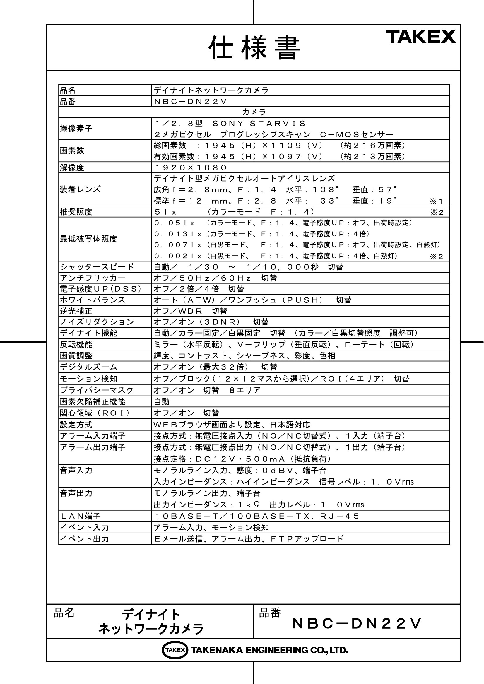 【NBC-DN22V】 デイナイトネットワーク...の紹介画像2