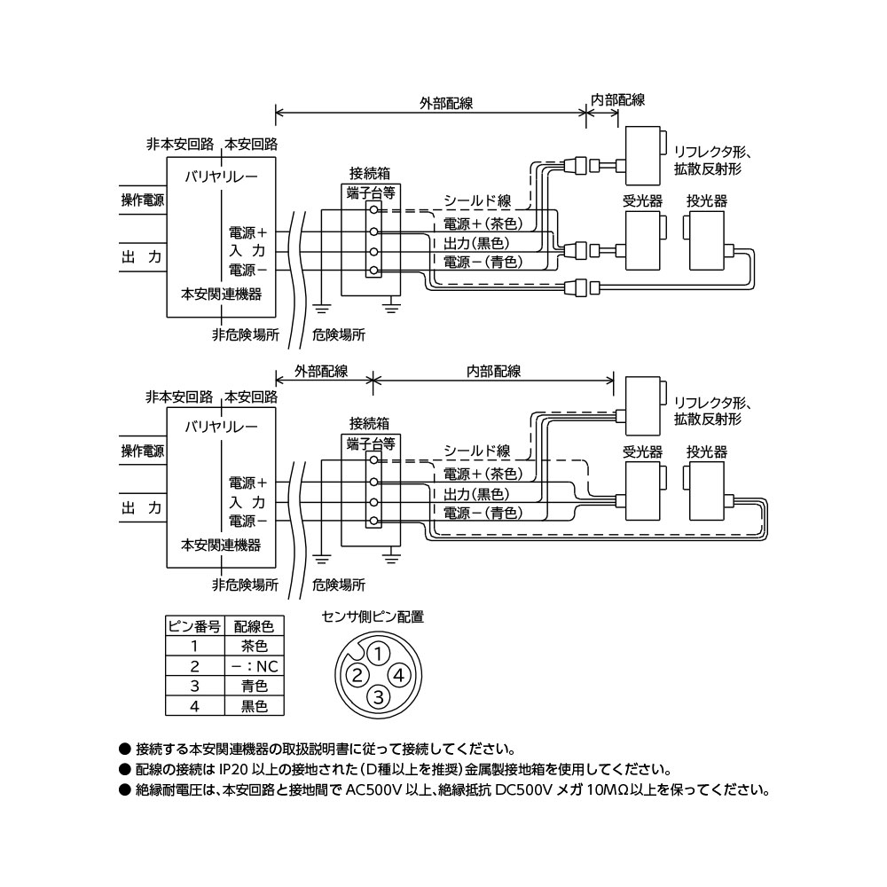 【XGM2-T20A】 バリヤセンサー TAKEX 竹中エンジニアリング