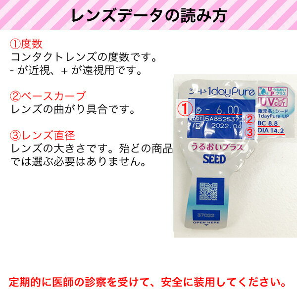 送料無料★[12箱] ワンデーピュアうるおいプラス 12箱セット 1箱32枚入り コンタクトレンズ コンタクト シード 1日使い捨て ワンデー ピュア うるおい プラス 1daypure seed