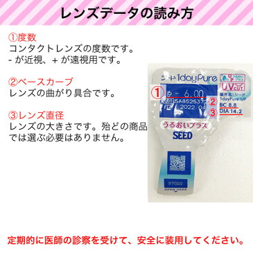 【キャッシュレス5%還元】送料無料★[12箱] ワンデーピュアうるおいプラス 12箱セット 1箱32枚入り 1日使い捨て ワンデー ピュア うるおい プラス 1daypure シード コンタクト コンタクトレンズ seed