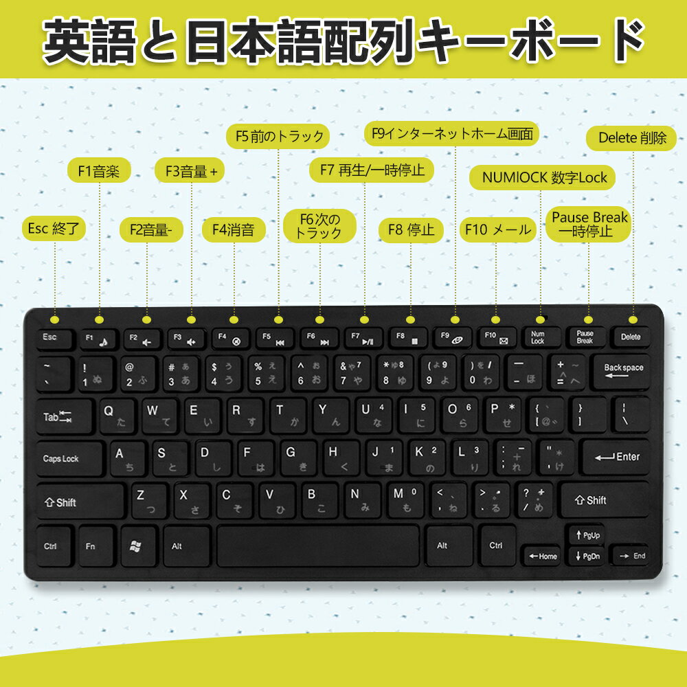 �����ܡ��ɤ��Ų��ޥ������å� ̵��2.4GHz�����ܡ��� �ޥ��� ���å� �ޥ�����Ķ���� ���� �ⵡǽ �磻��쥹�����ܡ��ɥƥ��� �����̳��Ŭ�� Windows�˻��Ѳ�ǽ �ޥ����դ� ���åȥ�ǥ�