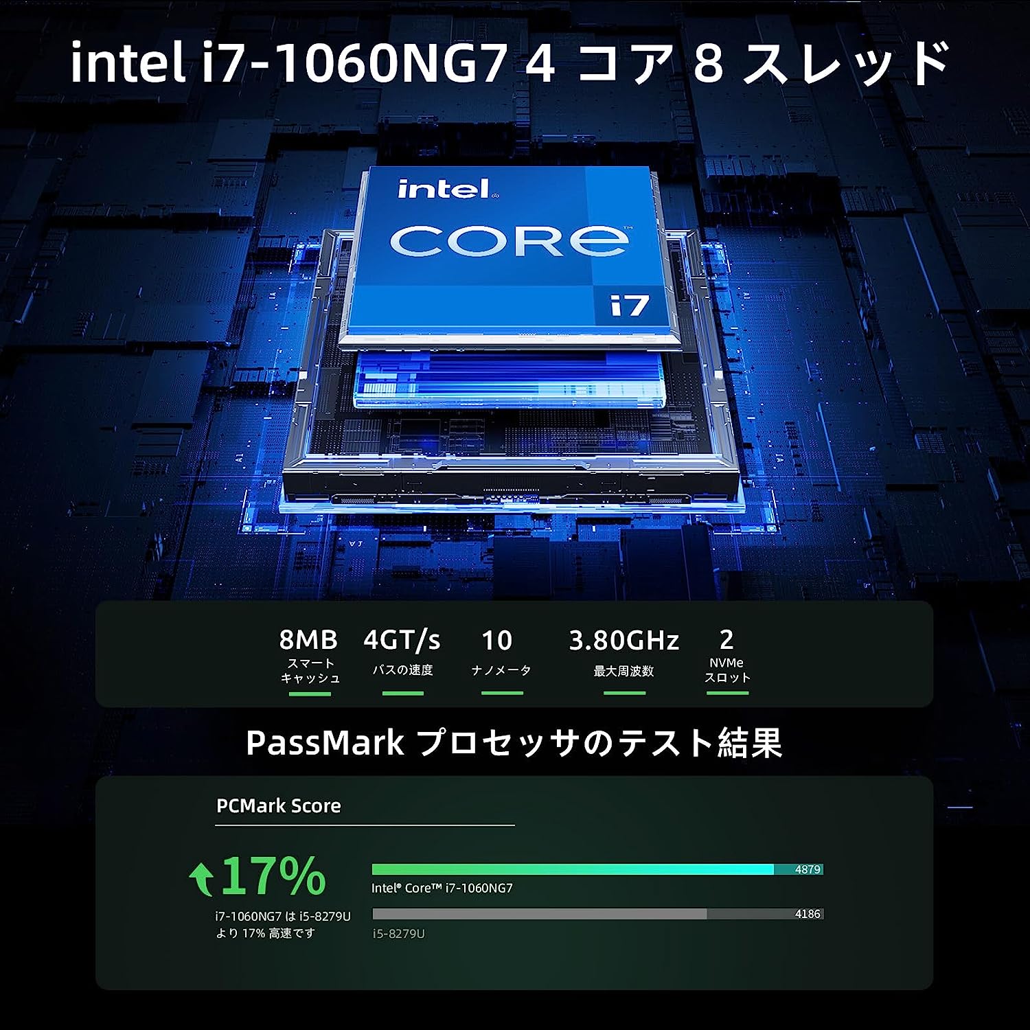 【Intel Core i7-1060NG7 ...の紹介画像3