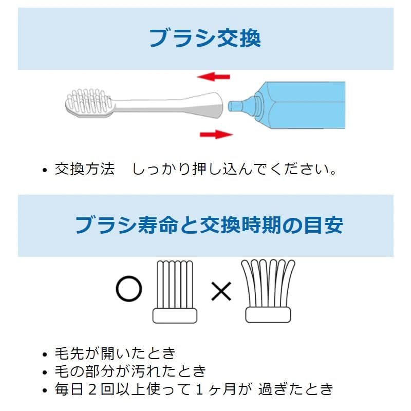 はらぺこあおむし ベビーハピカ 電動歯ブラシ 替ブラシ付 超やわらかめ 対象年齢0歳