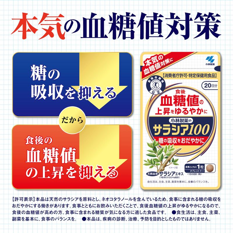 小林製薬の栄養補助食品 サラシア100 トクホ 本気の 血糖値 対策 サプリ 糖の吸収をおだやかに 食後血糖値の上昇をゆるやかに サラシア サプリメント 特定保健用食品 60粒 約20日分 seed-medi-10000378 シードメディカル ネットショップ サンプル画像3
