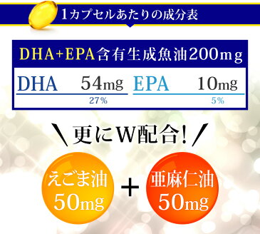 贅沢な新しいDHA＋EPA オメガ3系α-リノレン酸 亜麻仁油 約3ヵ月分　送料無料 サプリメント DHA EPA 青魚 美容 健康 ダイエット サプリ エゴマ油