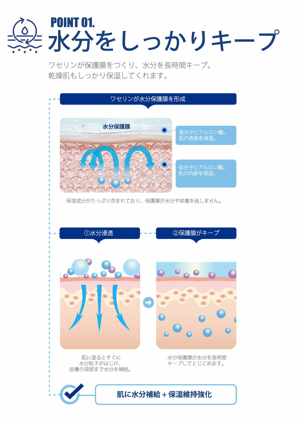【送料込・まとめ買い×036】MANDOM マンダム ルシード 薬用トータルケア プレミアム保護クリーム 無香料 50g ×036点セット（4902806107449）