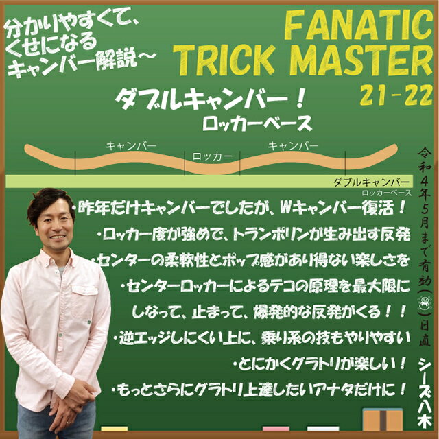 【オリジナル解説】FANATIC TRICK MASTER 143-147-150-153cm　ファナティック トリックマスター 2021-22