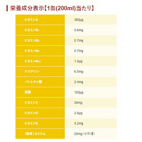 大塚製薬 カロリーメイト リキッド フルーツミ...の紹介画像3