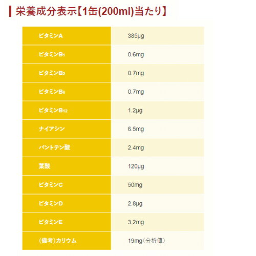 大塚製薬 カロリーメイト リキッド ヨーグルト...の紹介画像3