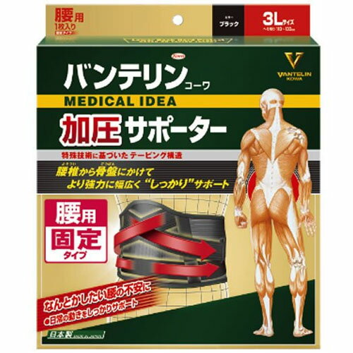 興和 バンテリン コーワ 加圧サポーター腰用 3Lサイズ×1個【送料無料】 興和 バンテリン コーワ 加圧サポーター腰用 3Lサイズ×1個【送料無料】
