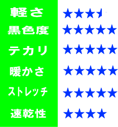 全国標準学生服【ウール50％】B体
