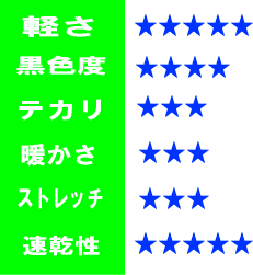 全国標準学生服【P100%スタンダード】