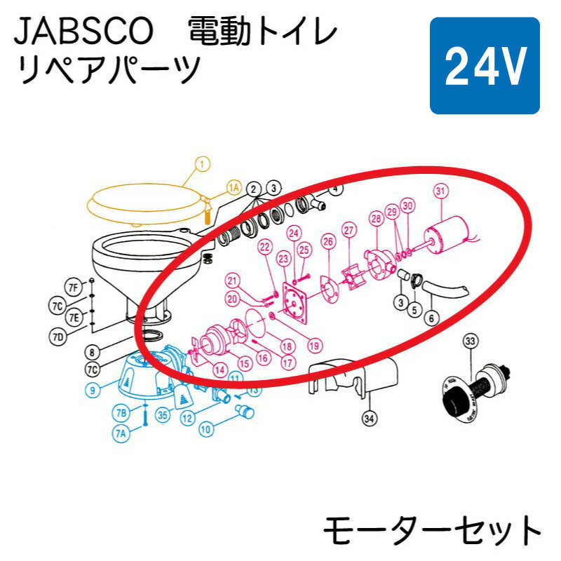 ニッパツジャブスコ JABSCO 電動マリントイレ リペアパーツ モーターセット 24V 37041-0011 | 船 マリン用品 ボート 船舶用 DC24V 船舶..