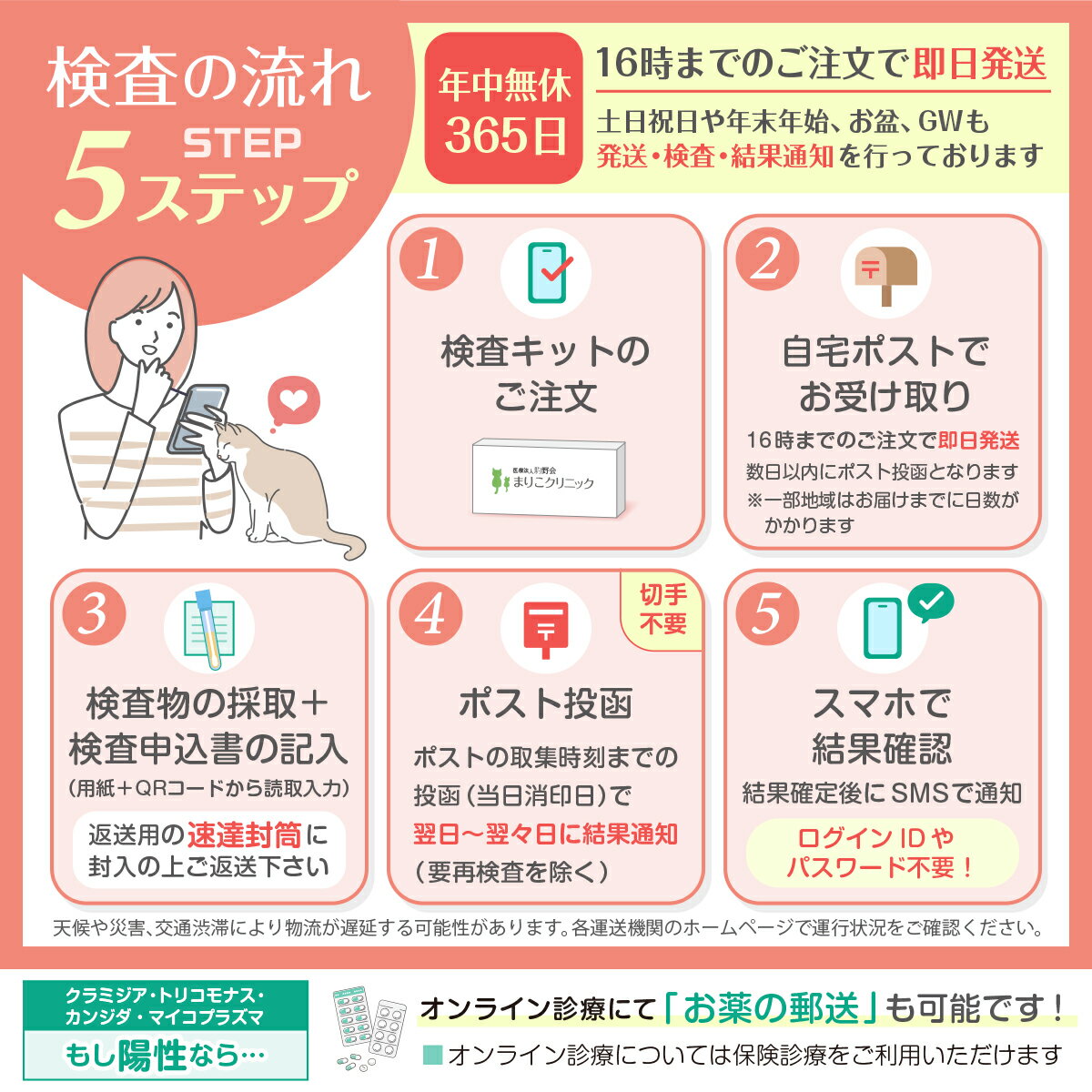 ���¸������å� ���� 9����:��S-RC�ۡ�S-CT�ۡ�U-RC�ۡ�B-BH������ HIV(������) �Զ�(����) ����ߥ��� �Τ��Զ� �Τɥ���ߥ��� 紥��󥸥�2�� 紥ȥꥳ��ʥ� (�ʬ��ʪ���� ���������� ���̺η측��) �ޤꤳ�������å�