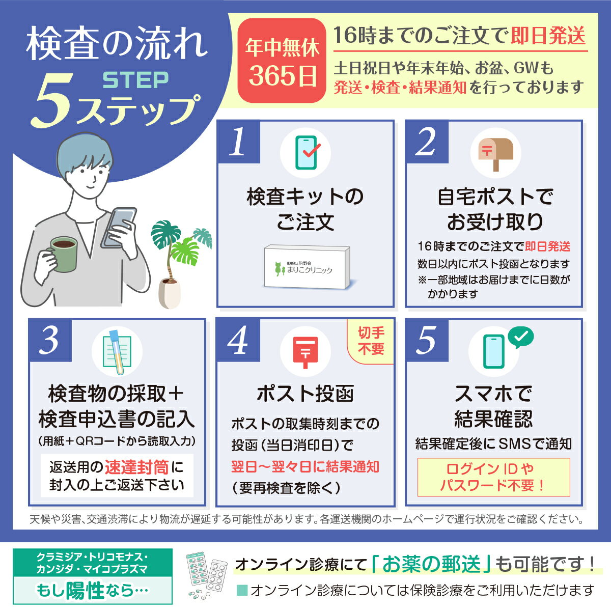 ���¸������å� ���� 2���ܡ���N-RC������(�Զ�)������ߥ��� [Ǣ����] �ޤꤳ�������å�