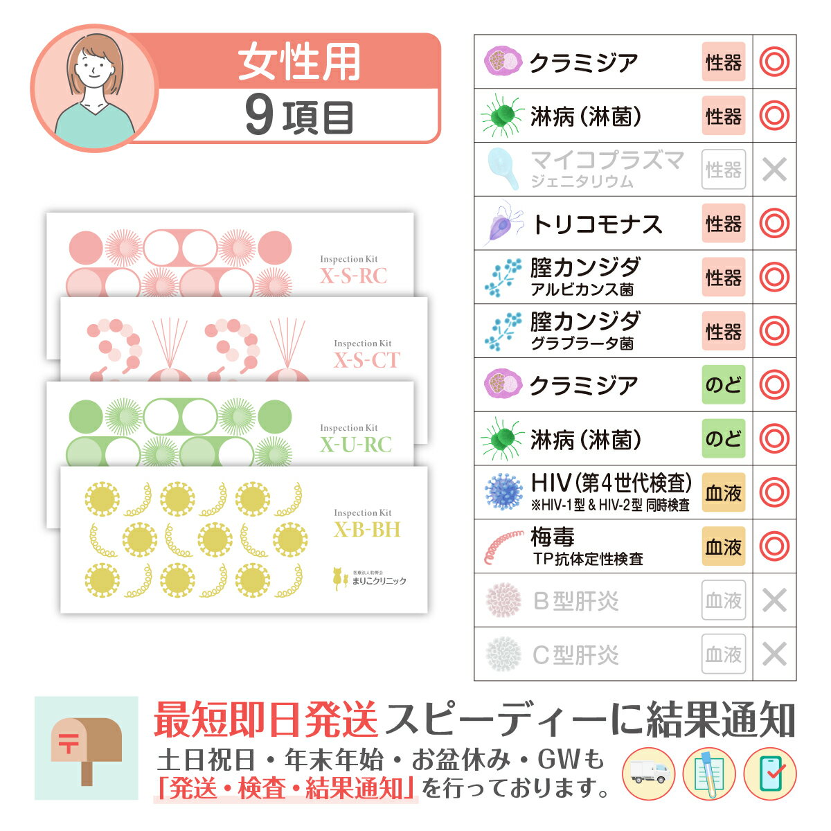 郵送検査キット：喉と性器感染の 淋菌(淋病) クラミジア、性器感染の 膣カンジダ2種(グラブラータ菌 アルビカンス菌) 膣トリコモナス、梅毒 HIV(エイズ) を、うがい 膣分泌物 血液 で検査。女性用。検査結果は最短で注文から翌々日。匿名...