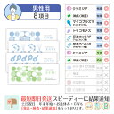 性病検査キット 男性 8項目:【N-RC】【N-CT】【N-MG】【U-RC】淋菌(淋病) クラミジア のど淋菌 のどクラミジア マイコプラズマ 尿道カンジダ2...