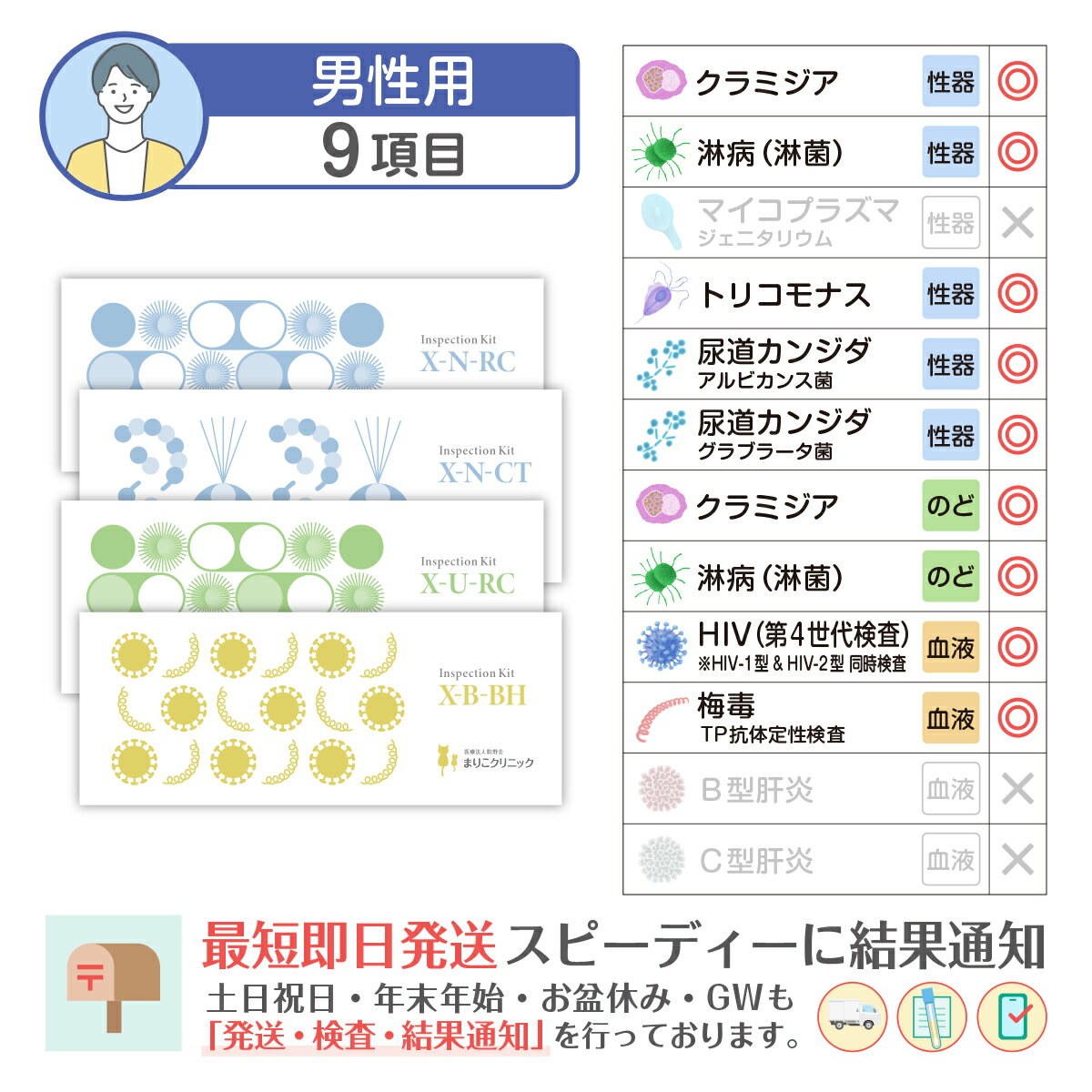 性病検査キット 男性 9項目:梅毒 HIV(エイズ) 淋菌(淋病) クラミジア のど淋菌 のどクラミジア 尿道カンジダ2種 尿道トリコモナス (尿検査 うがい検査 微量採血検査) まりこ検査キット