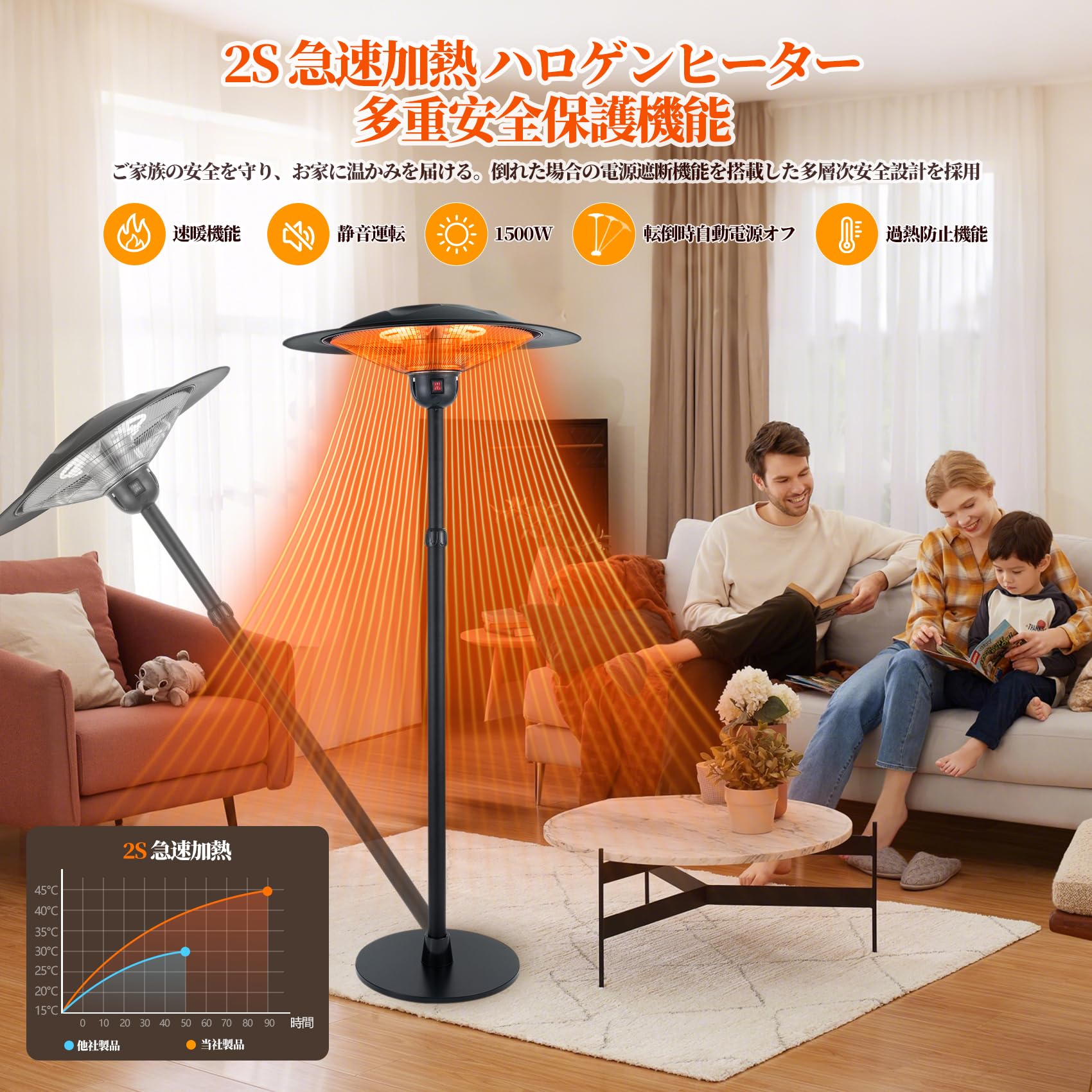 テラス暖房 パラソルヒーター【先着6名 新品限定 20%11/27-12/15：29,344~39,184円】炭素繊維 100V 屋..