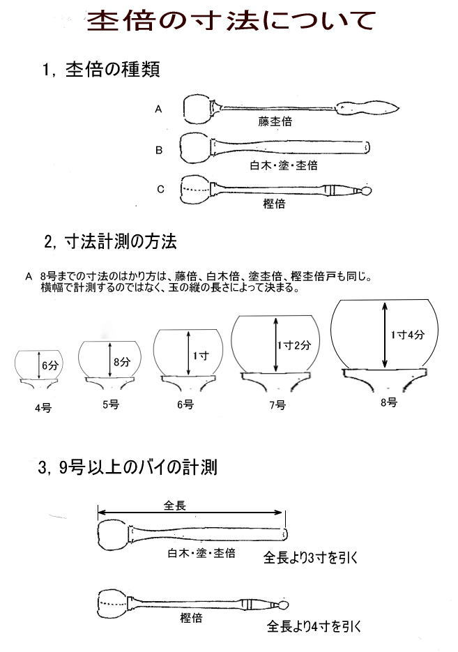 木魚撥白木柄皮巻7.0号